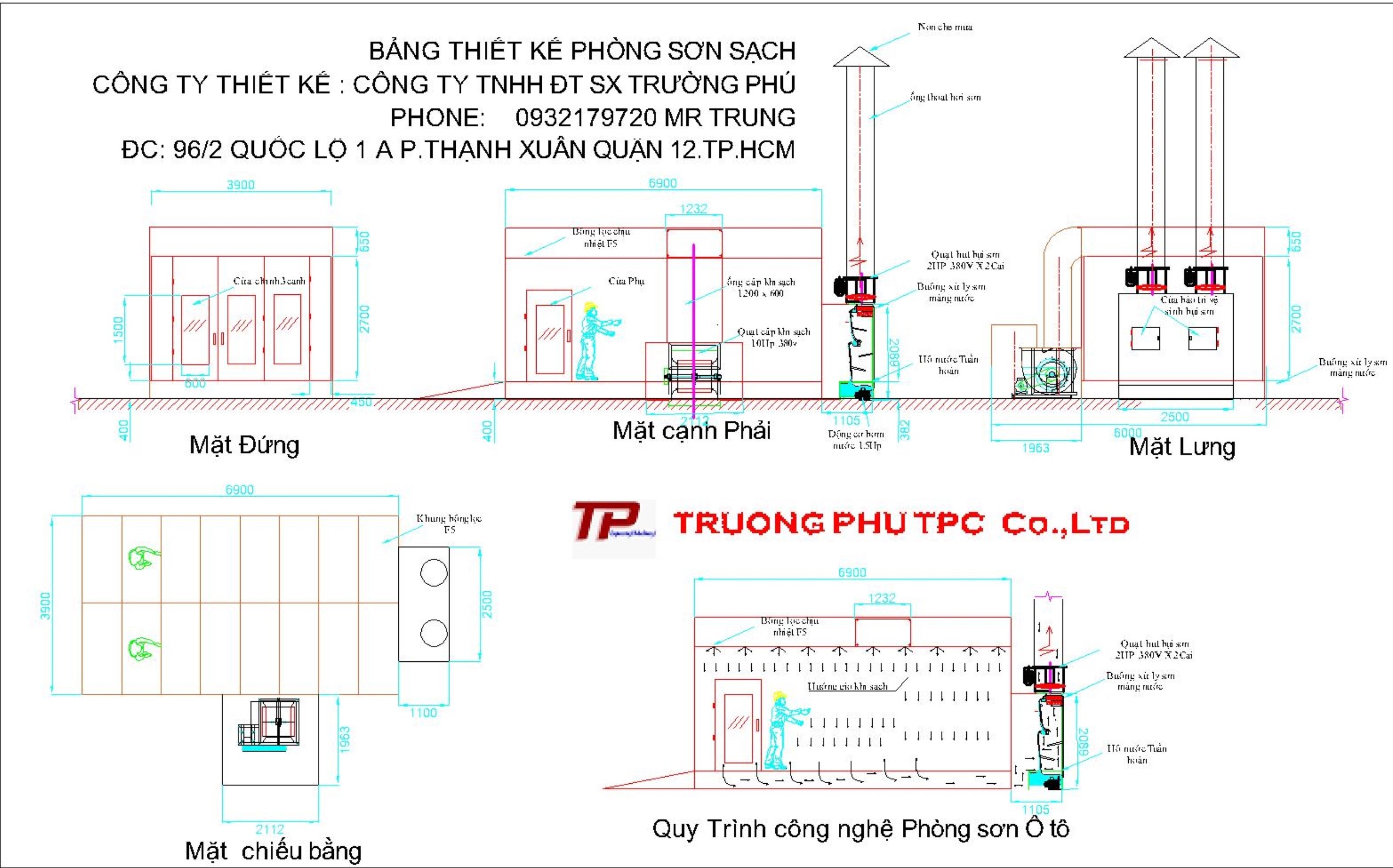 PHÒNG SƠN SẠCH DÀNH CHO Ô TÔ